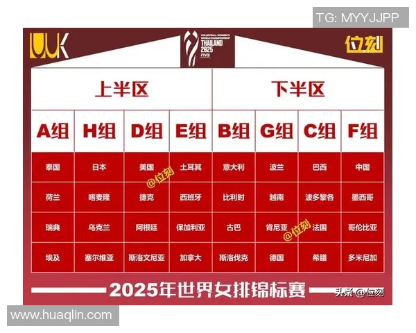 广州排球队实力强劲荣登全国排球实力排行榜第六名