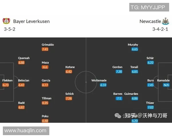 德国足球明星数据分析揭示球员表现与成就的深度关系